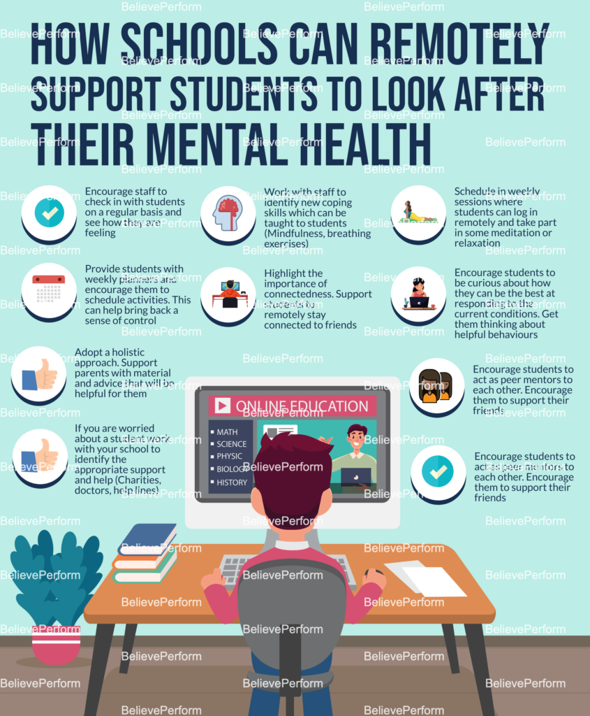 How schools can remotely support students to look after their mental