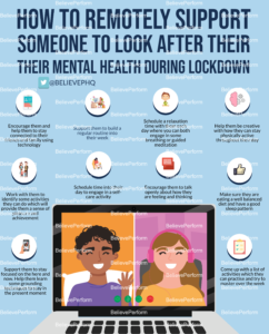 How to remotely support someone to look after their mental ...