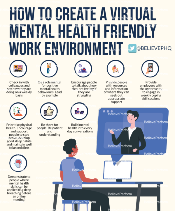 How to create a virtual mental health friendly work environment ...