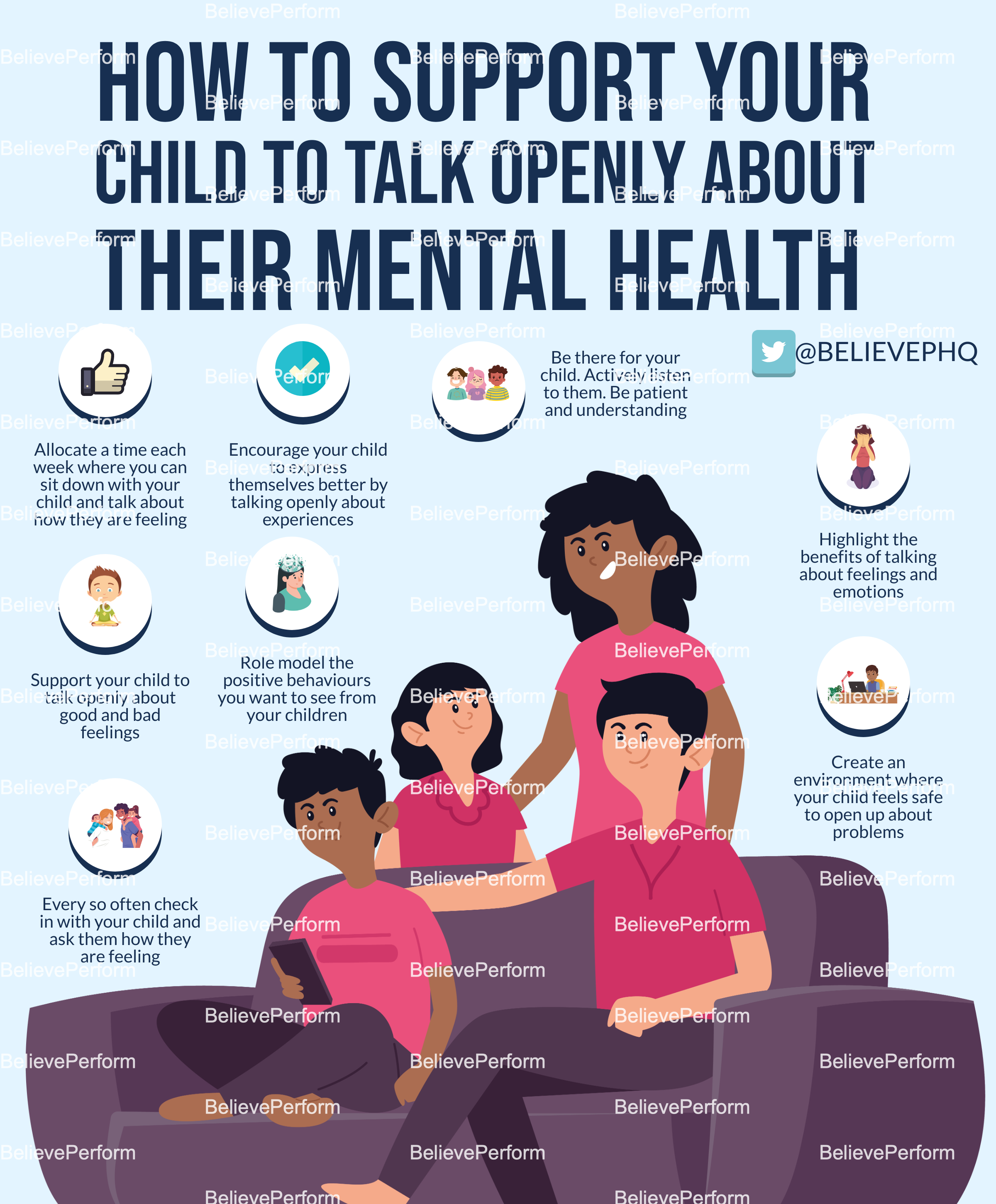 How to support your child to talk openly about their