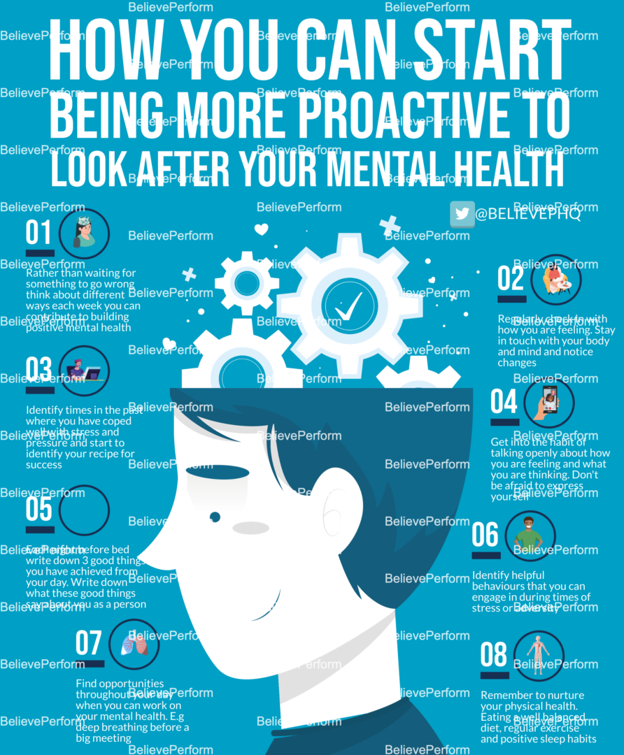 How You Can Start Being More Proactive To Look After Your Mental Health Believeperform The 7624