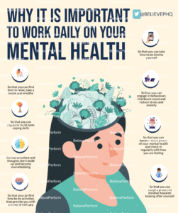 Why it is important to work daily on your mental health ...