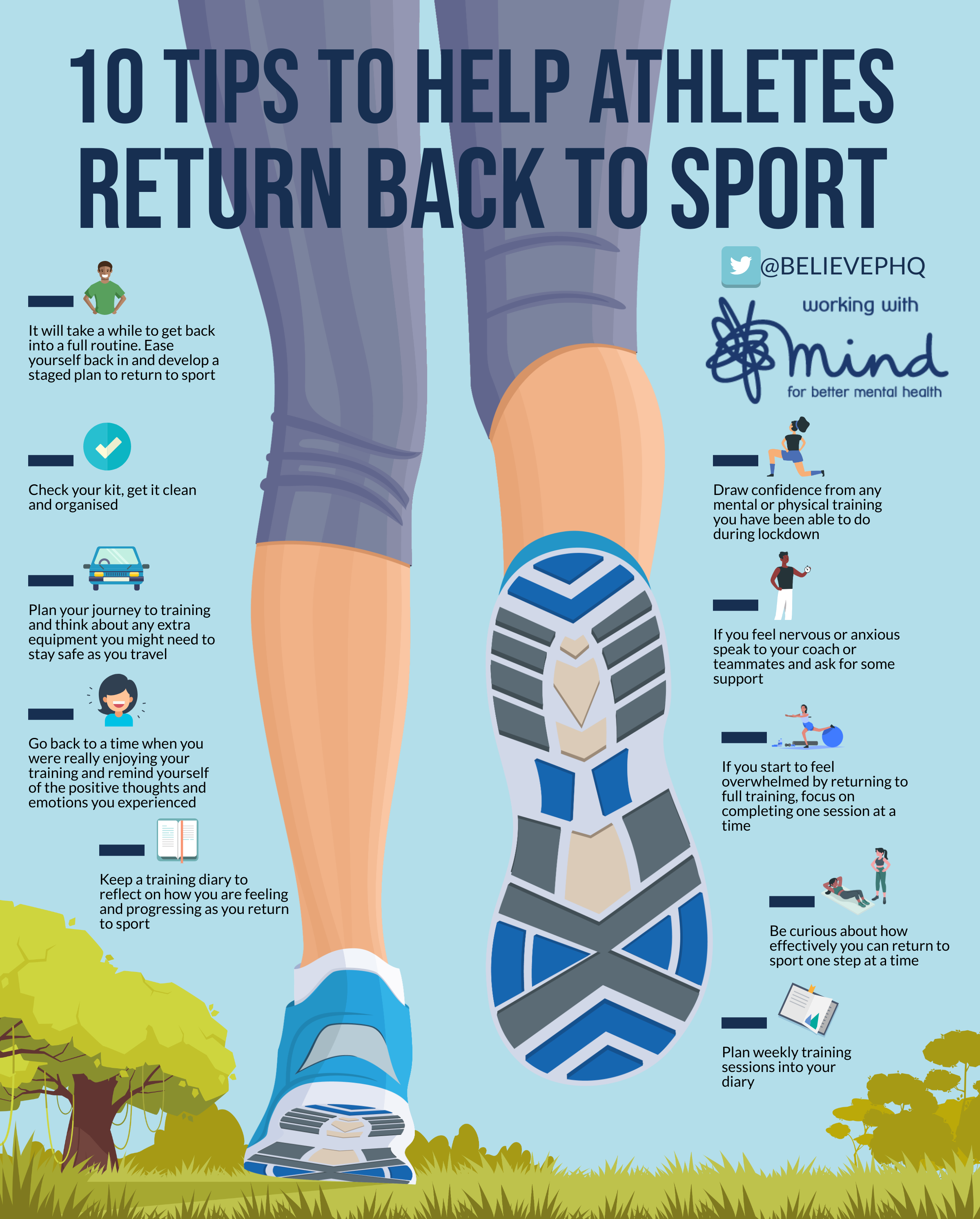 Believe Perform and Mind’s physical activity team have teamed up BelievePerform The UK's