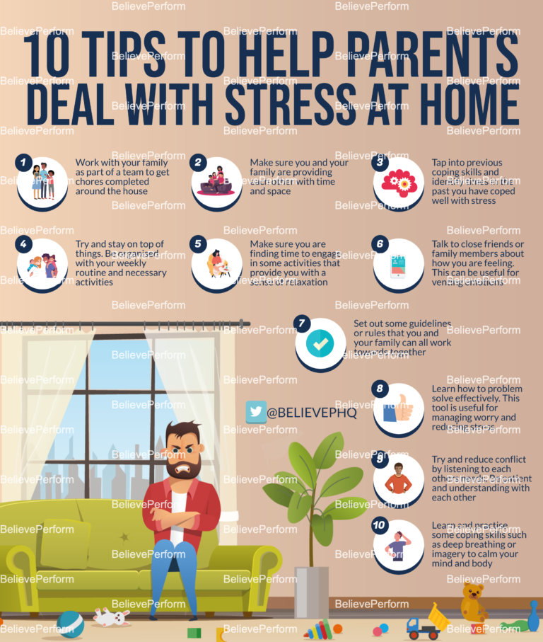 10-tips-to-help-parents-deal-with-stress-at-home-believeperform-the