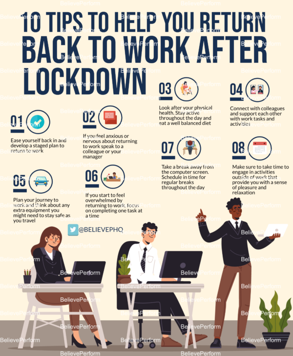 10 tips to help you back to work after lockdown BelievePerform The