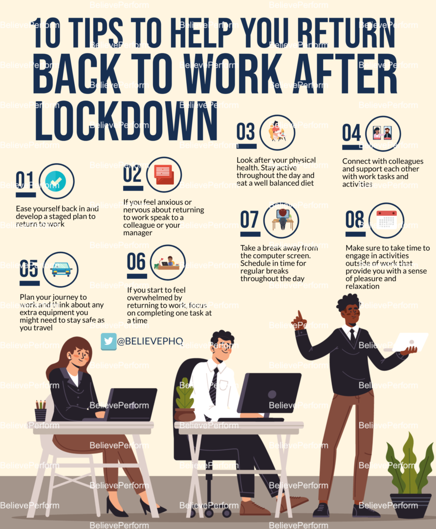 10 tips to help you back to work after lockdown BelievePerform The