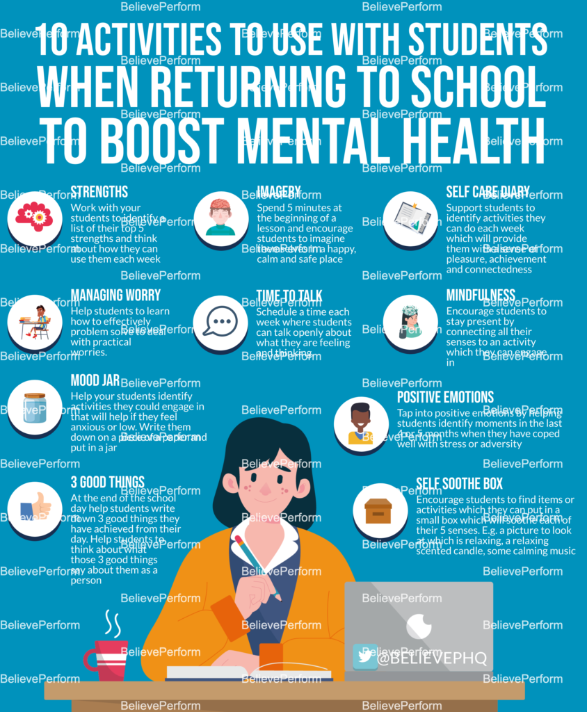 wellbeing activities for students returning to school