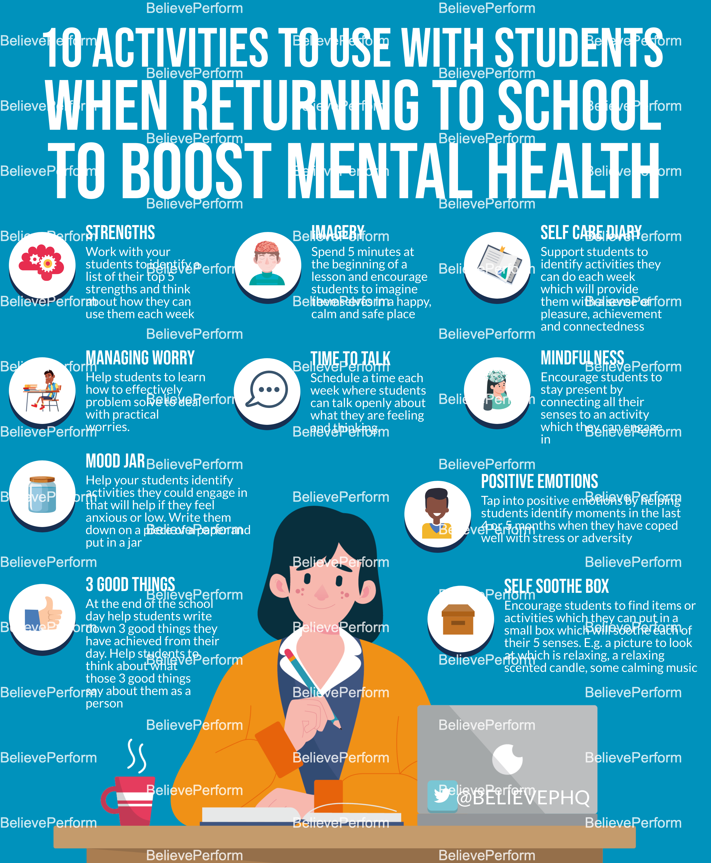 10 Activities To Use With Students When Returning To School To Boost Mental Health Believeperform The Uk S Leading Sports Psychology Website