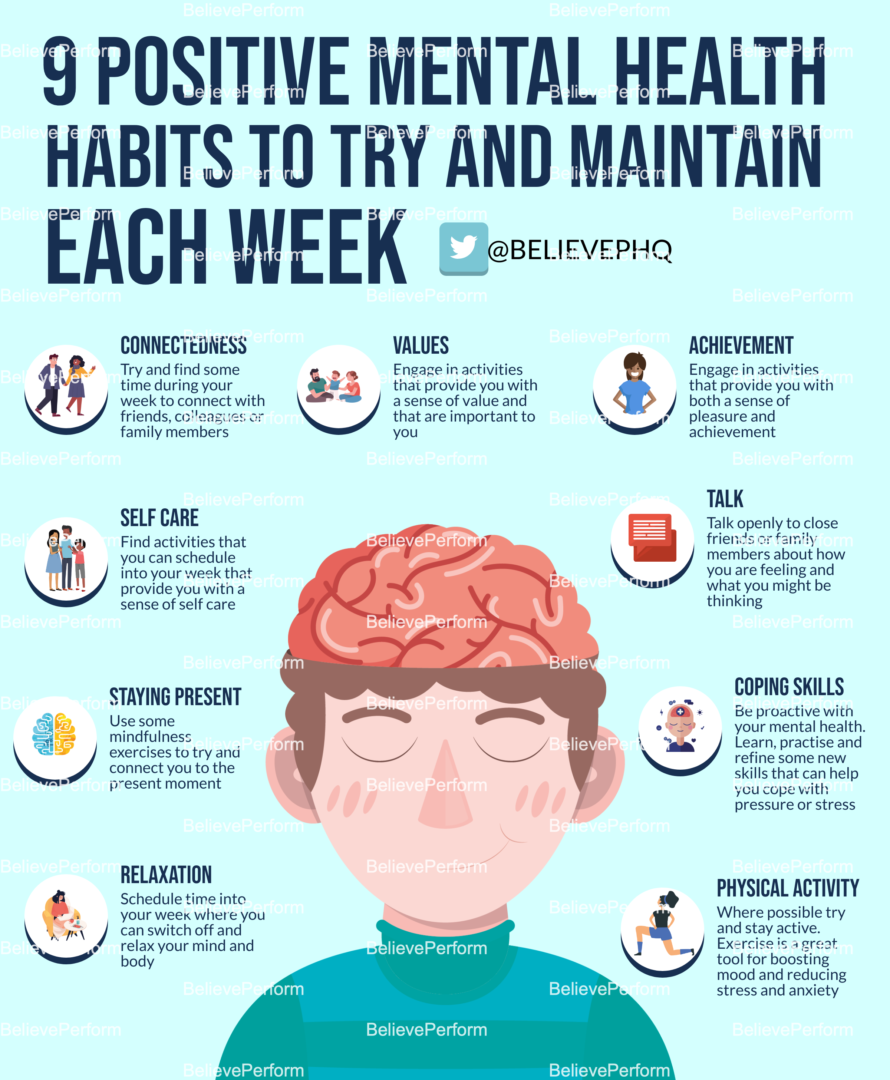 9 Positive Mental Health Habits To Try And Maintain Each Week Believeperform The Uks 