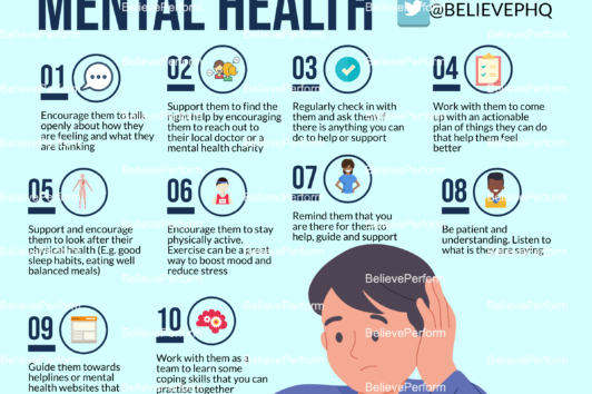 Why It Is Important To Work Daily On Your Mental Health Believeperform The Uks Leading 2468