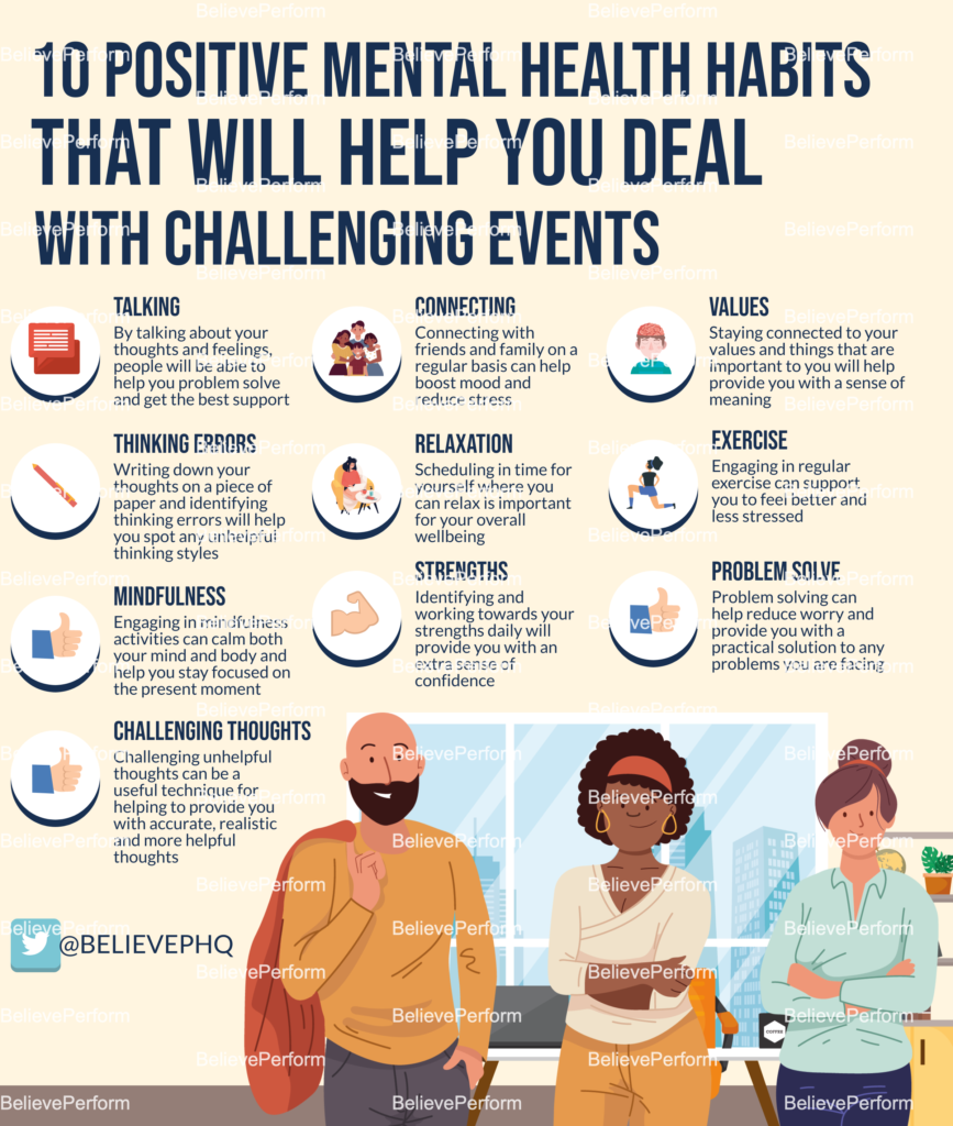 10 positive mental health habits Infographics BelievePerform