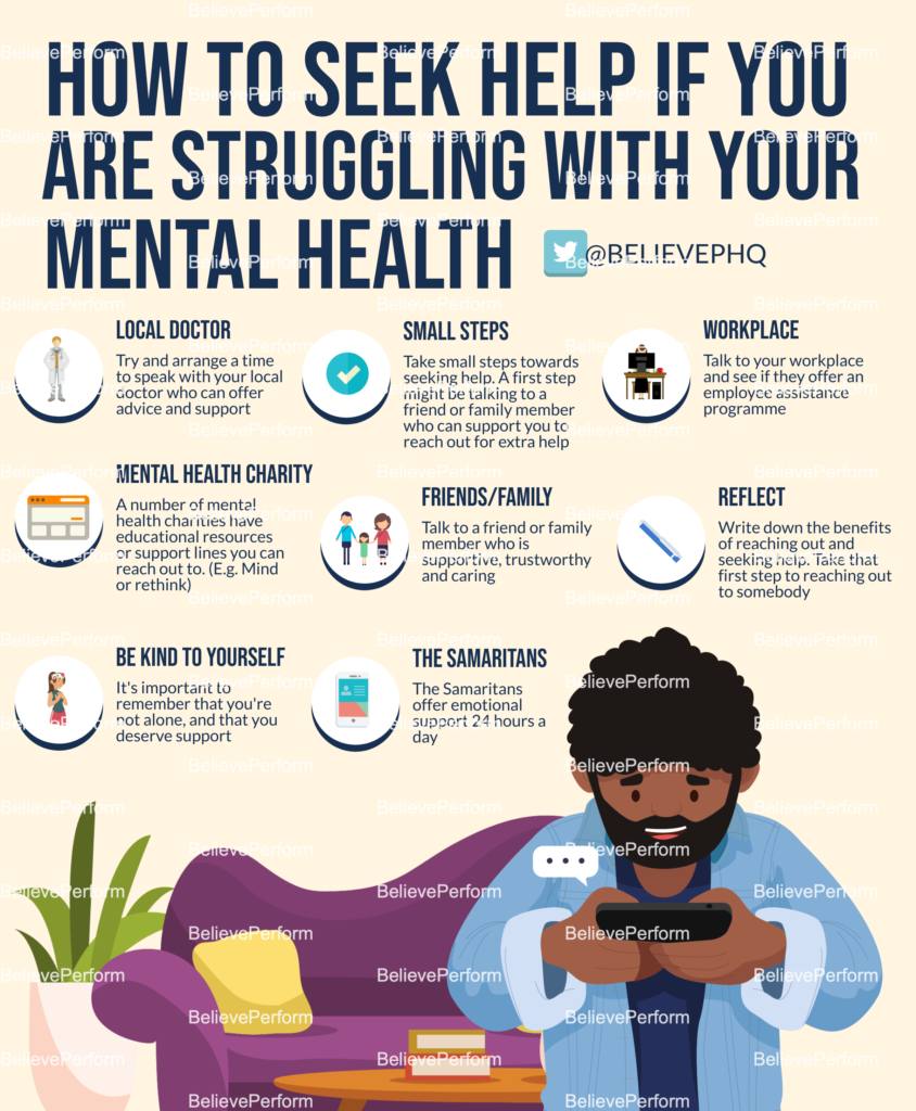 How To Seek Help If You Are Struggling With Your Mental Health Believeperform The Uks 3774