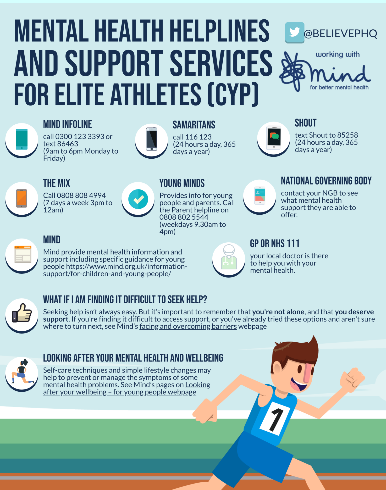 mental-health-helplines-and-support-services-believeperform-the-uk