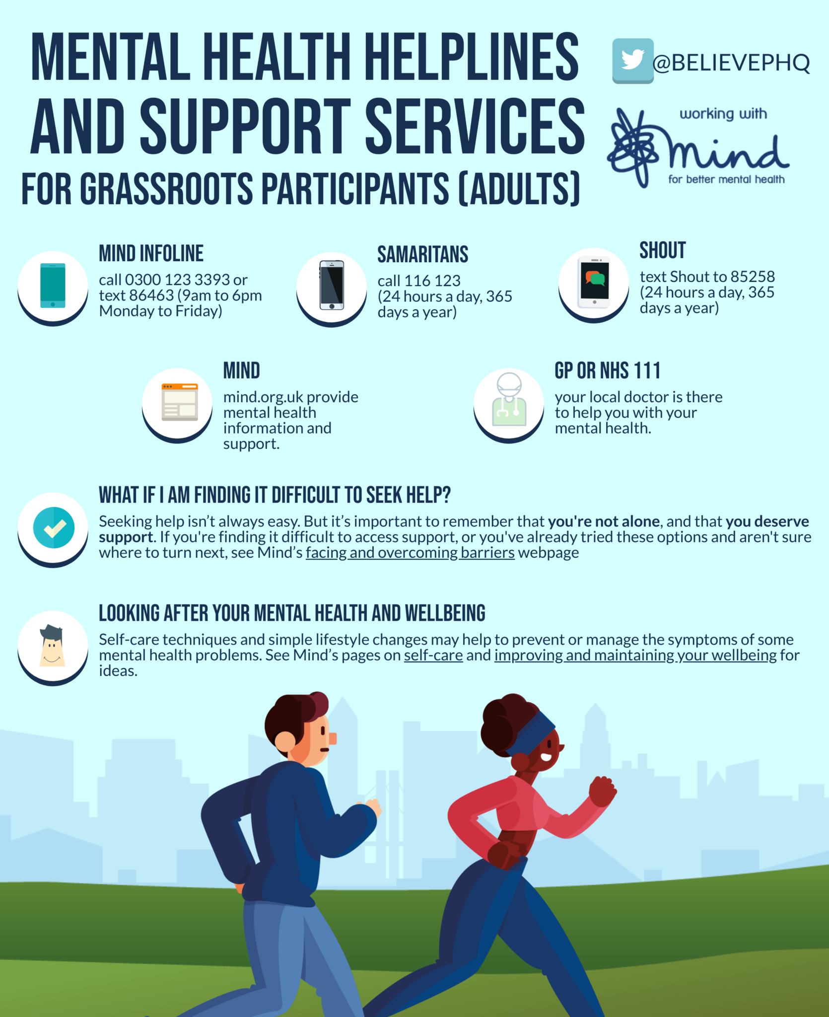 Mental health helplines and support services - BelievePerform - The UK