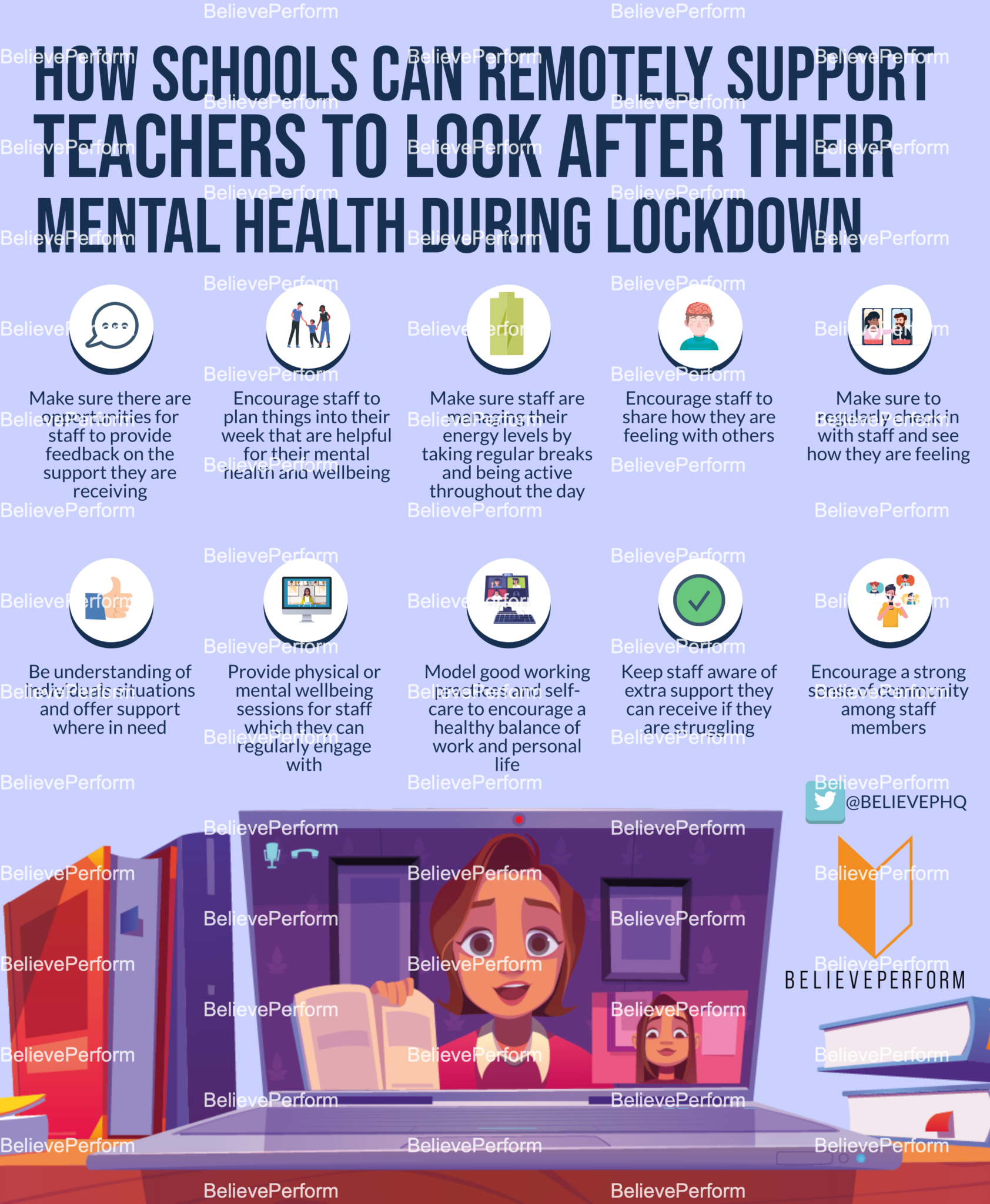 How schools can remotely support teachers - Infographic - BelievePerform