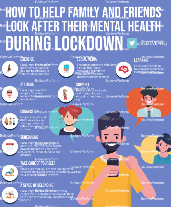 How to help family and friends to look after their mental health during ...