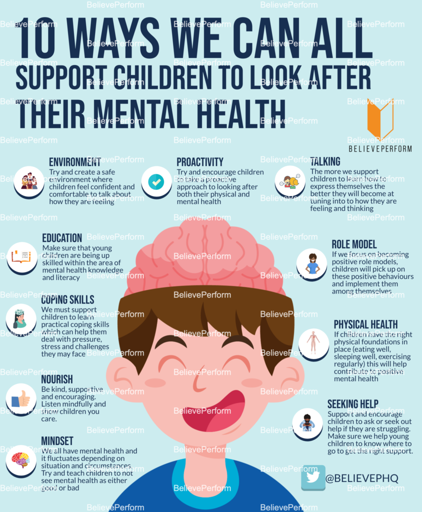 10 ways we can all support children to look after their mental health ...