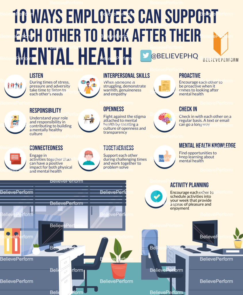 10-ways-employees-can-support-each-other-to-look-after-their-mental