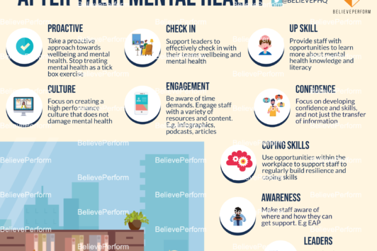 10 Ways You Can Practice Looking After Your Mental Health While Working ...