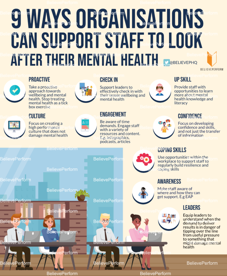 9-ways-organisations-can-support-staff-to-look-after-their-mental