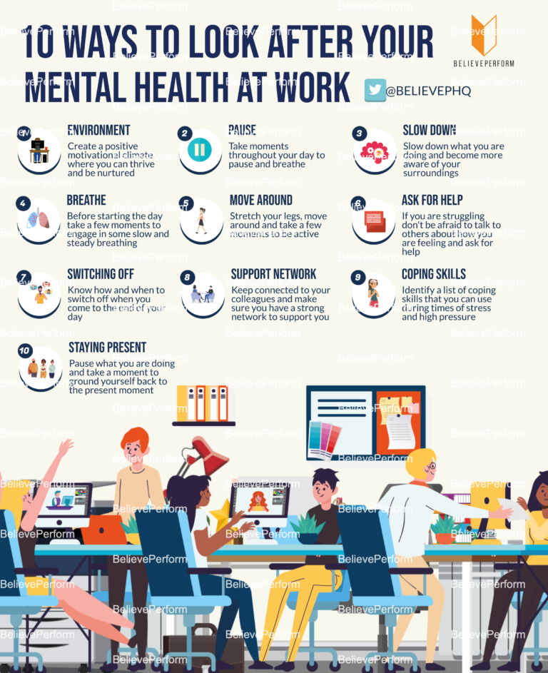 10 ways to look after your mental health at work - BelievePerform - The ...