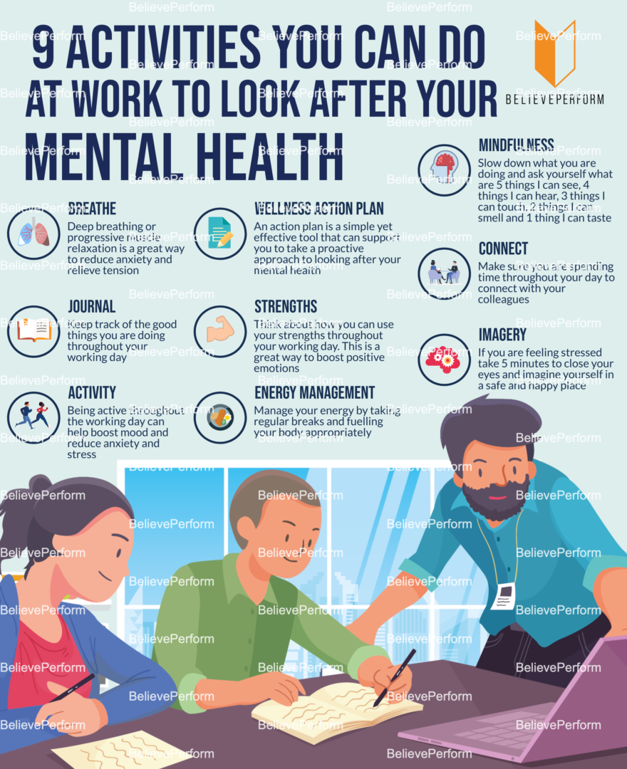 9 Activities You Can Do At Work To Look After Your Mental Health Believeperform The Uks 0987