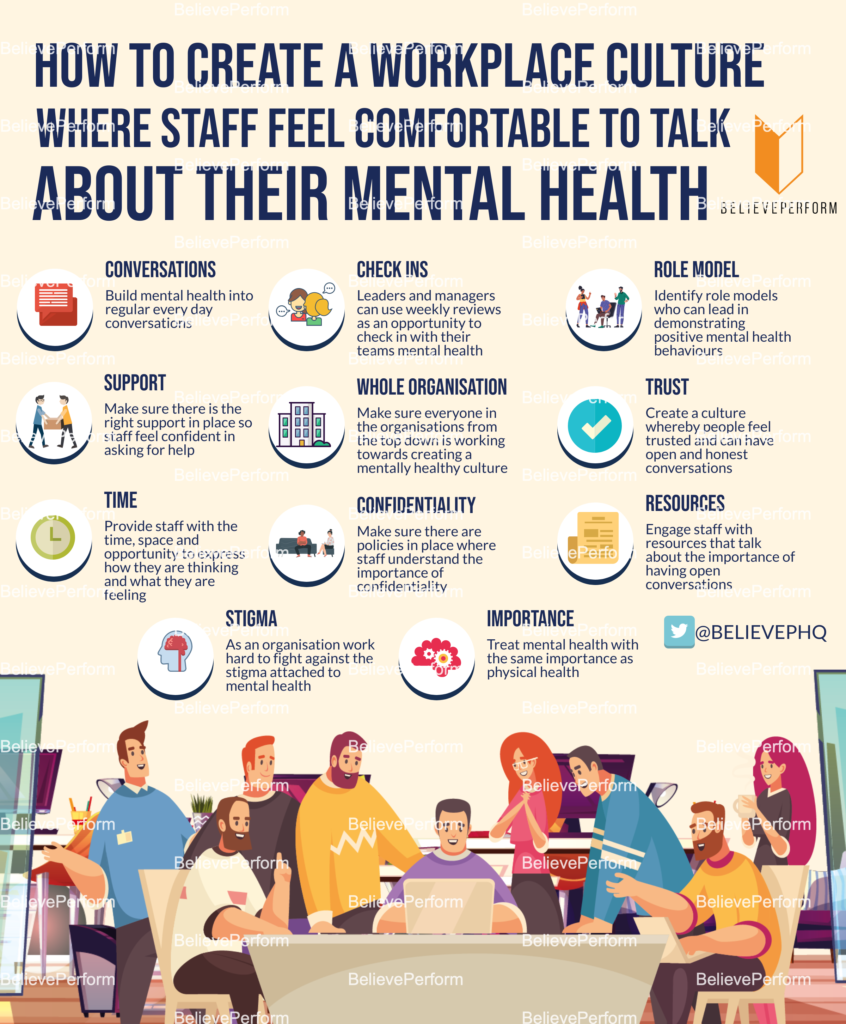 How to create a workplace culture where staff feel comfortable to talk ...