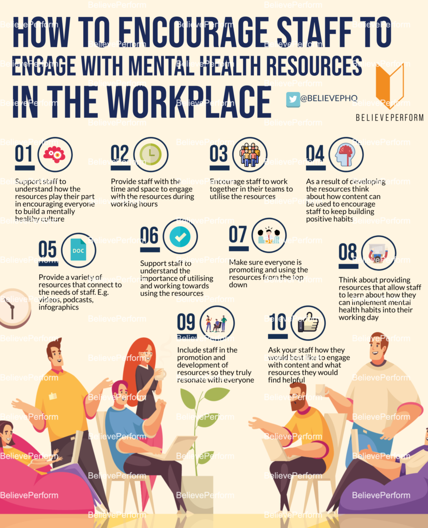 employee-health-and-wellbeing-hr-consultancy-centric-hr