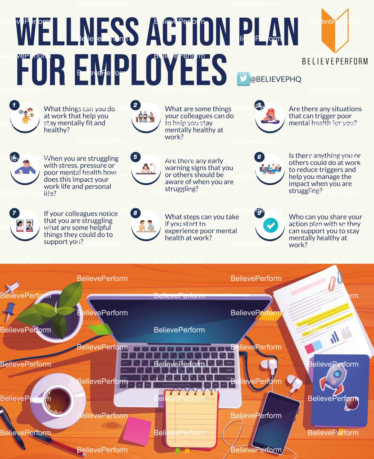 Wellness action plan for employees BelievePerform The UK s leading