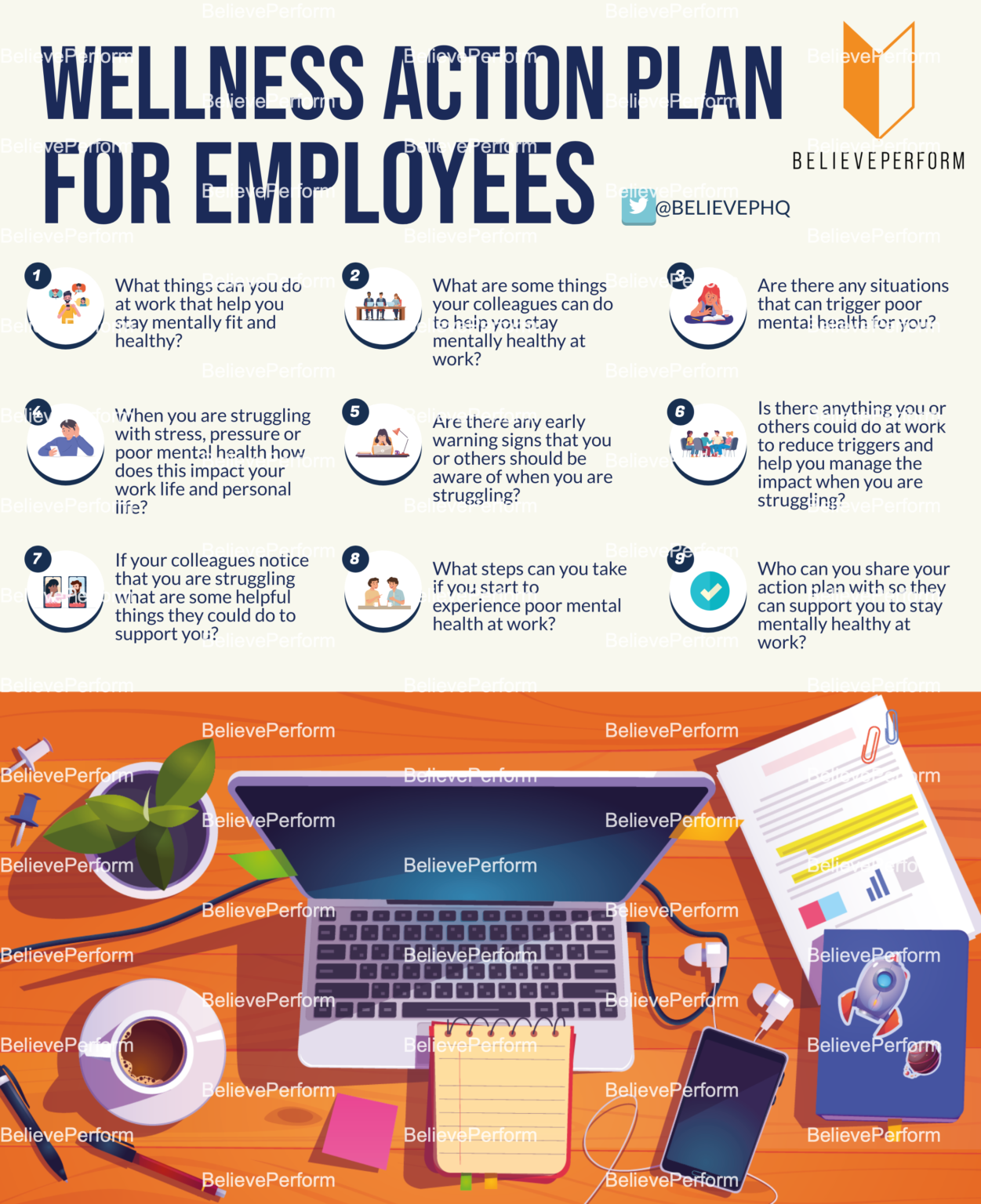 Employee Wellness Plan Template