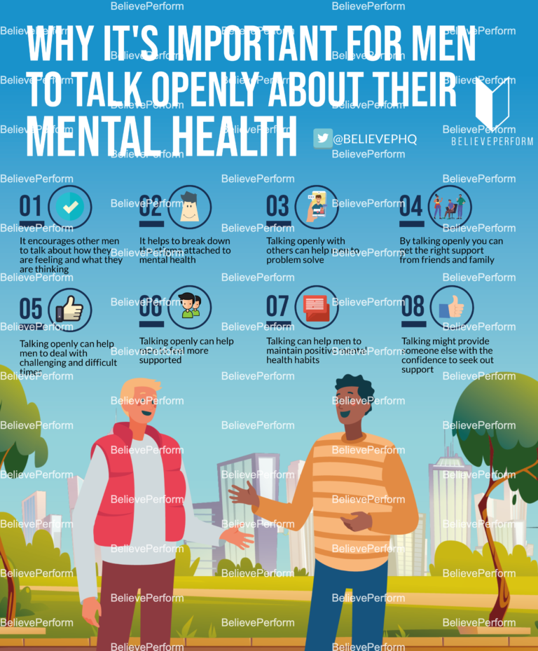 Why It S Important For Men To Talk Openly About Their Mental Health Believeperform The Uk S