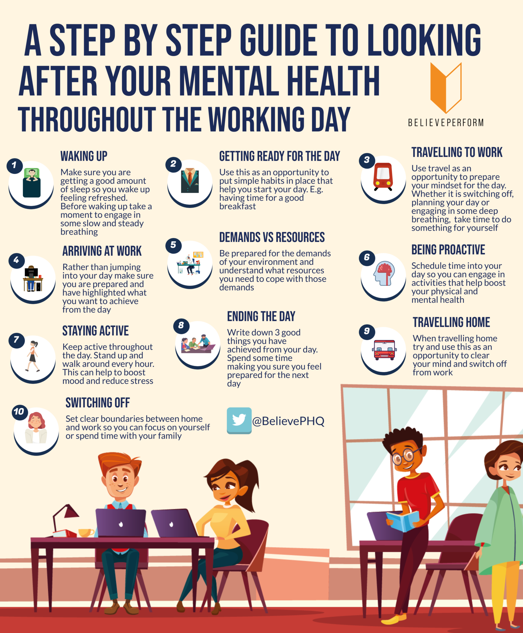 A Step By Step Guide To Looking After Your Mental Health Throughout The 