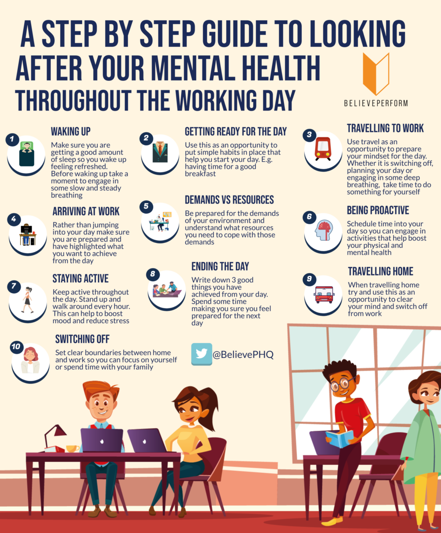A Step By Step Guide To Looking After Your Mental Health Throughout The Working Day