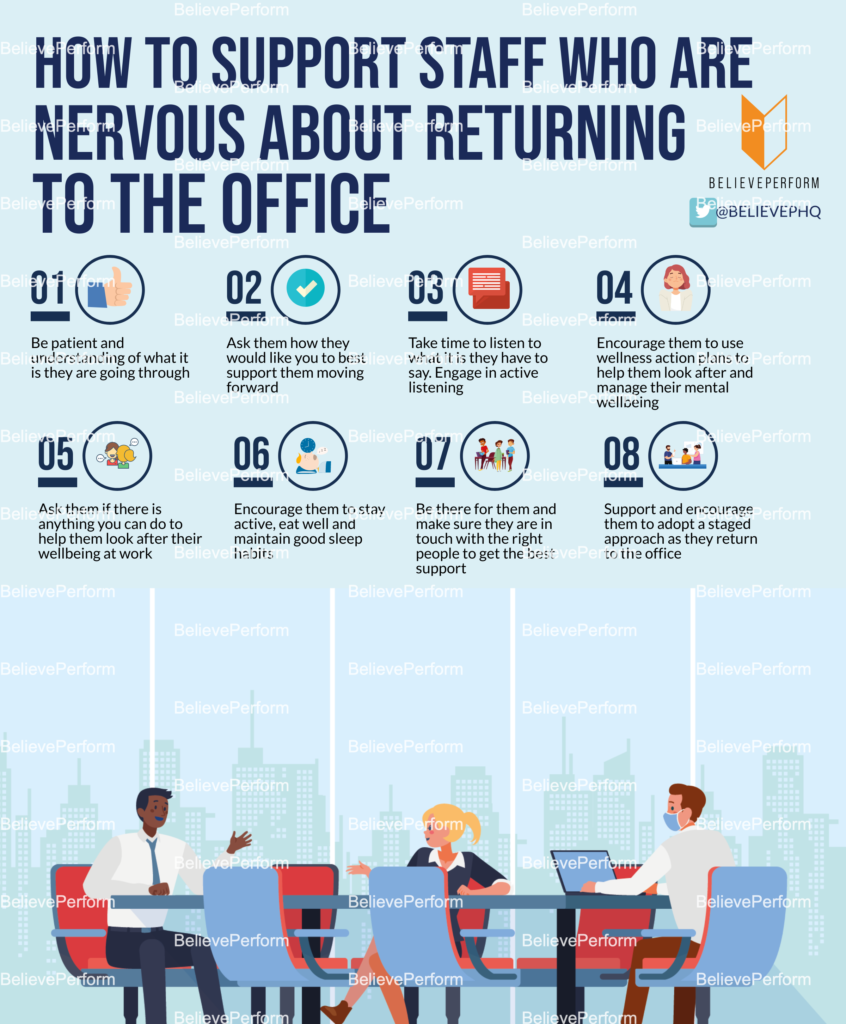 how-to-support-staff-who-are-nervous-about-returning-to-the-office