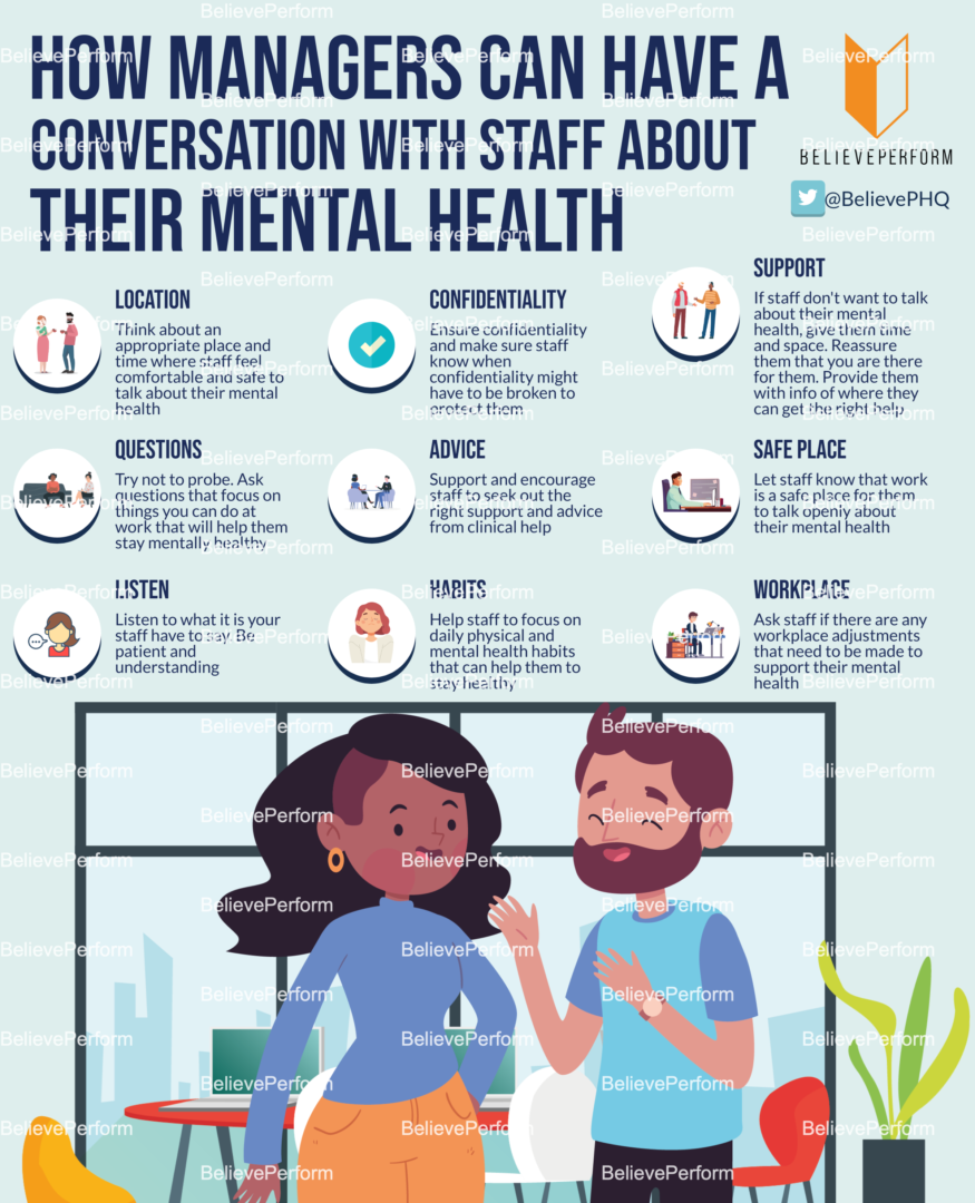 How managers can have a conversation with staff about their mental ...