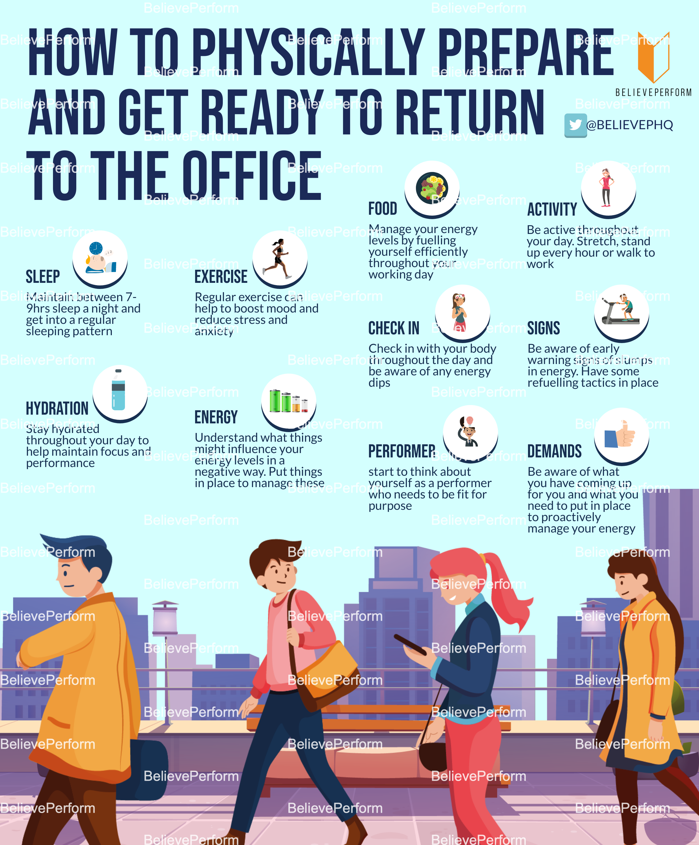 How to physically prepare and get ready to return to the office