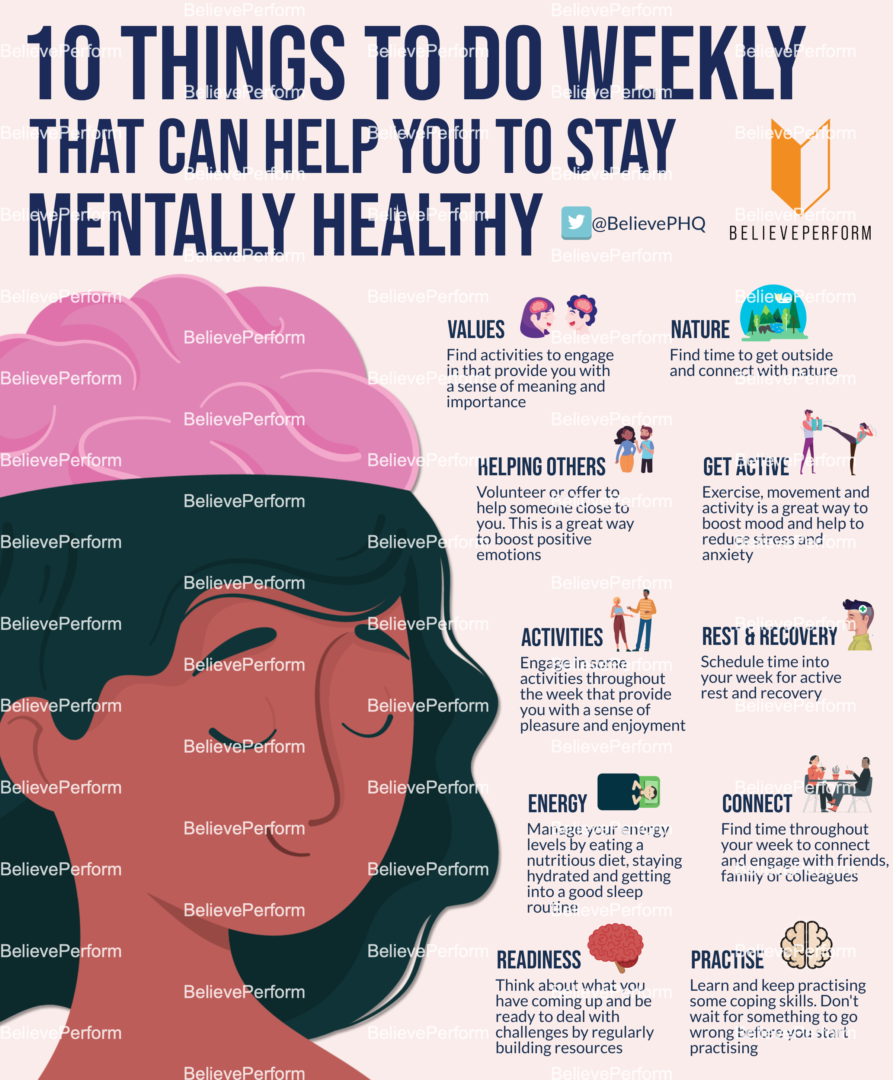 10 things you can do weekly that can help you stay mentally healthy ...