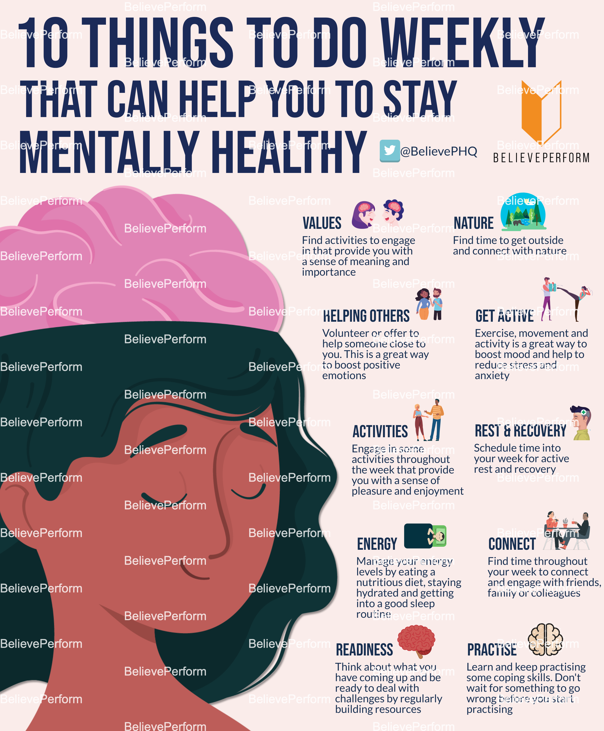 10 things you can do weekly that can help you stay mentally healthy -  BelievePerform - The UK's leading Sports Psychology Website