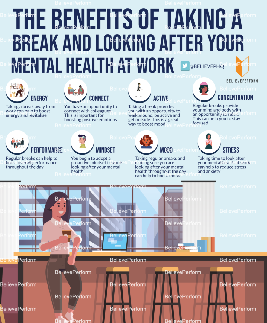 The Benefits Of Taking A Break And Looking After Your Mental Health At Work Believeperform 7396