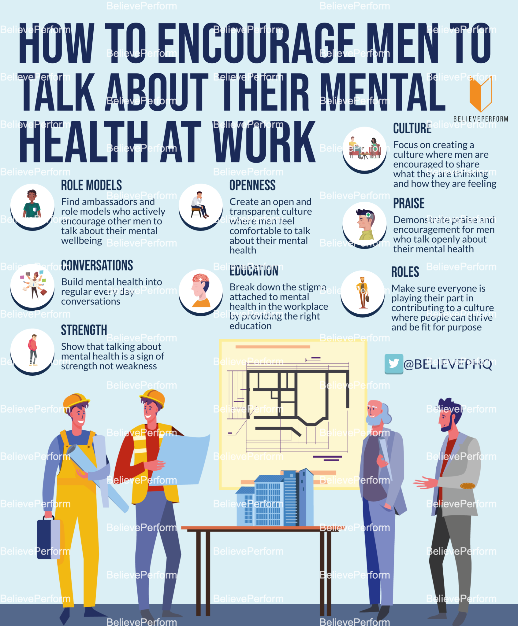 How to encourage men to talk about their mental health at work ...