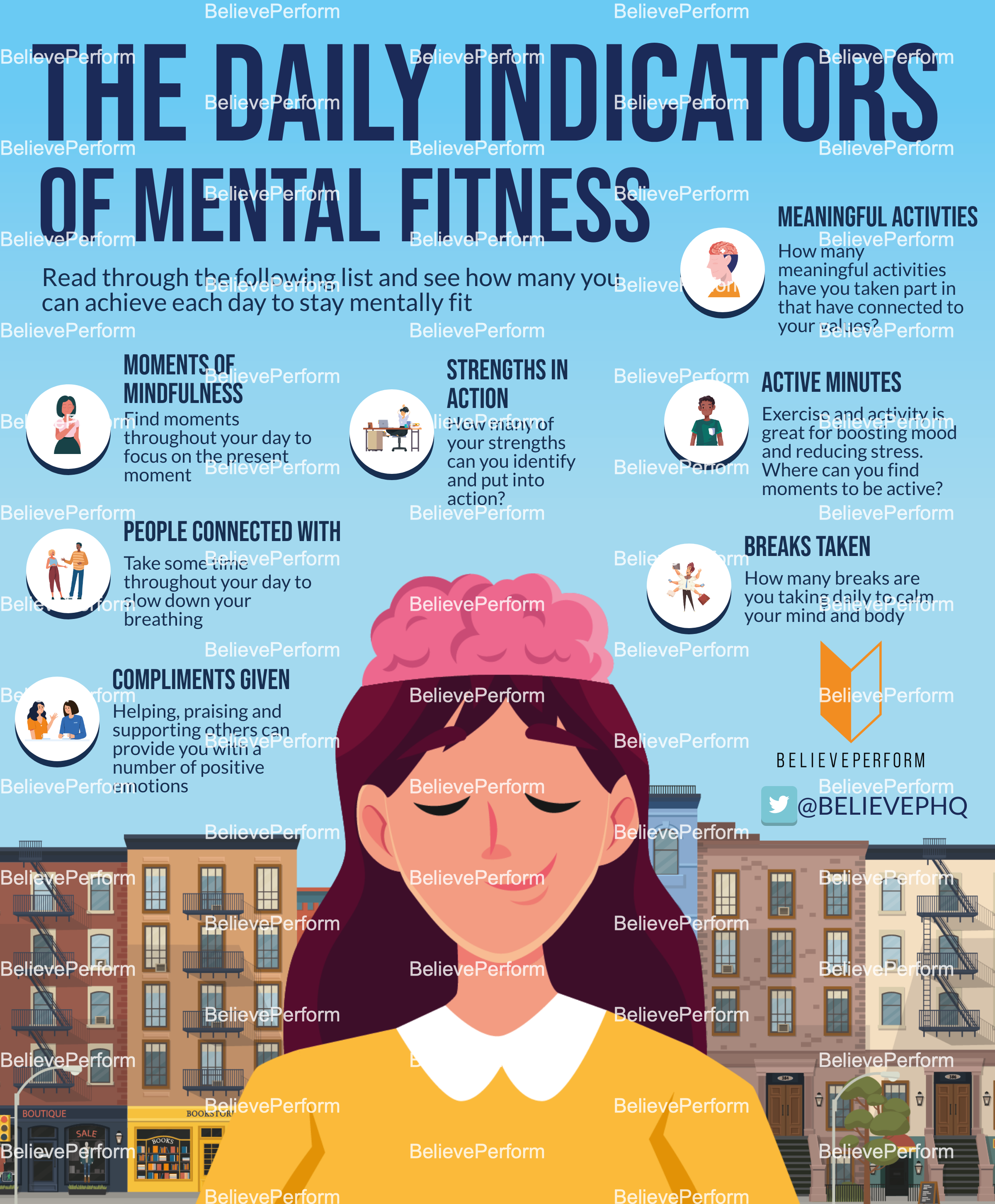 the-daily-indicators-of-mental-fitness-believeperform-the-uk-s