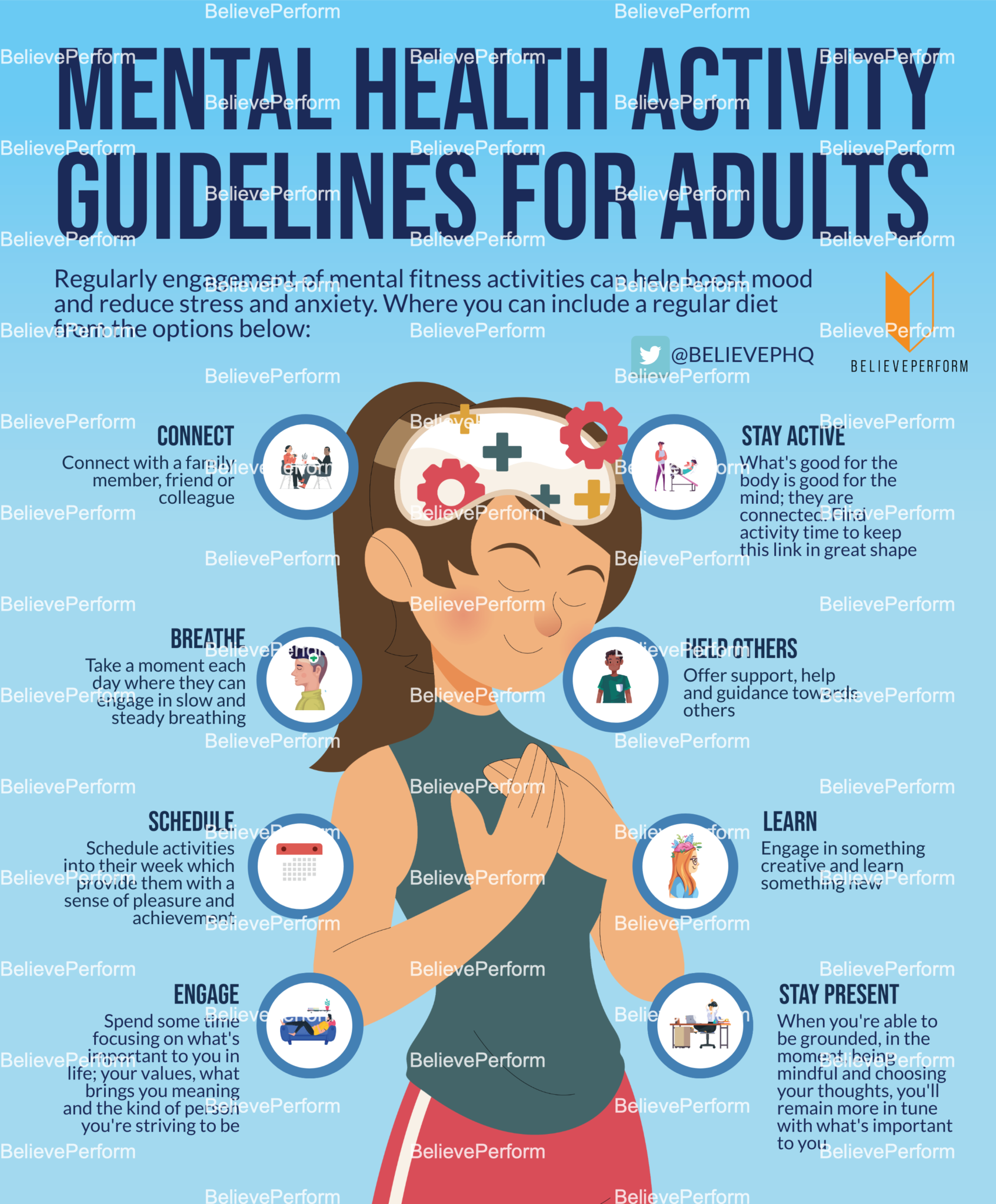 Mental Health Activity Guideline For Activites - Believeperform - The 