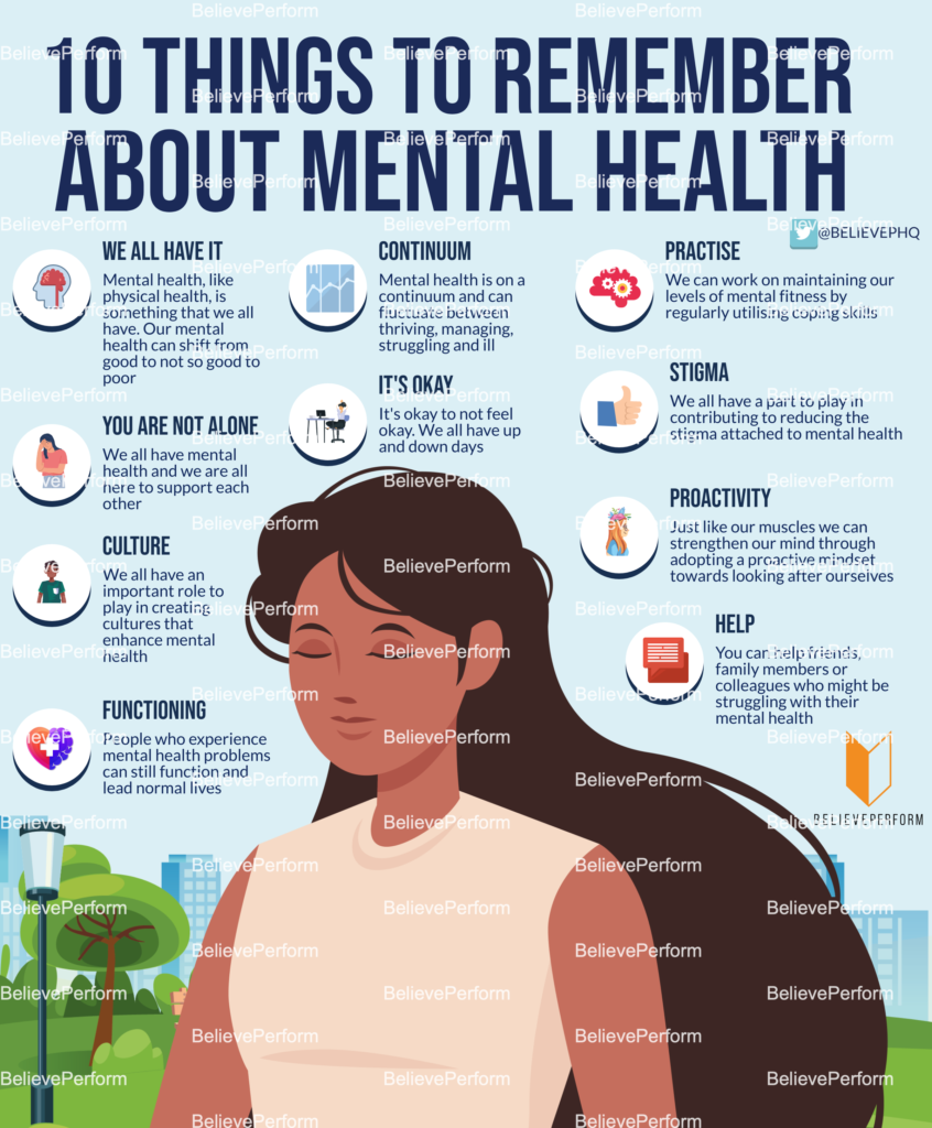 10 things to remember about mental health - BelievePerform - The UK's ...