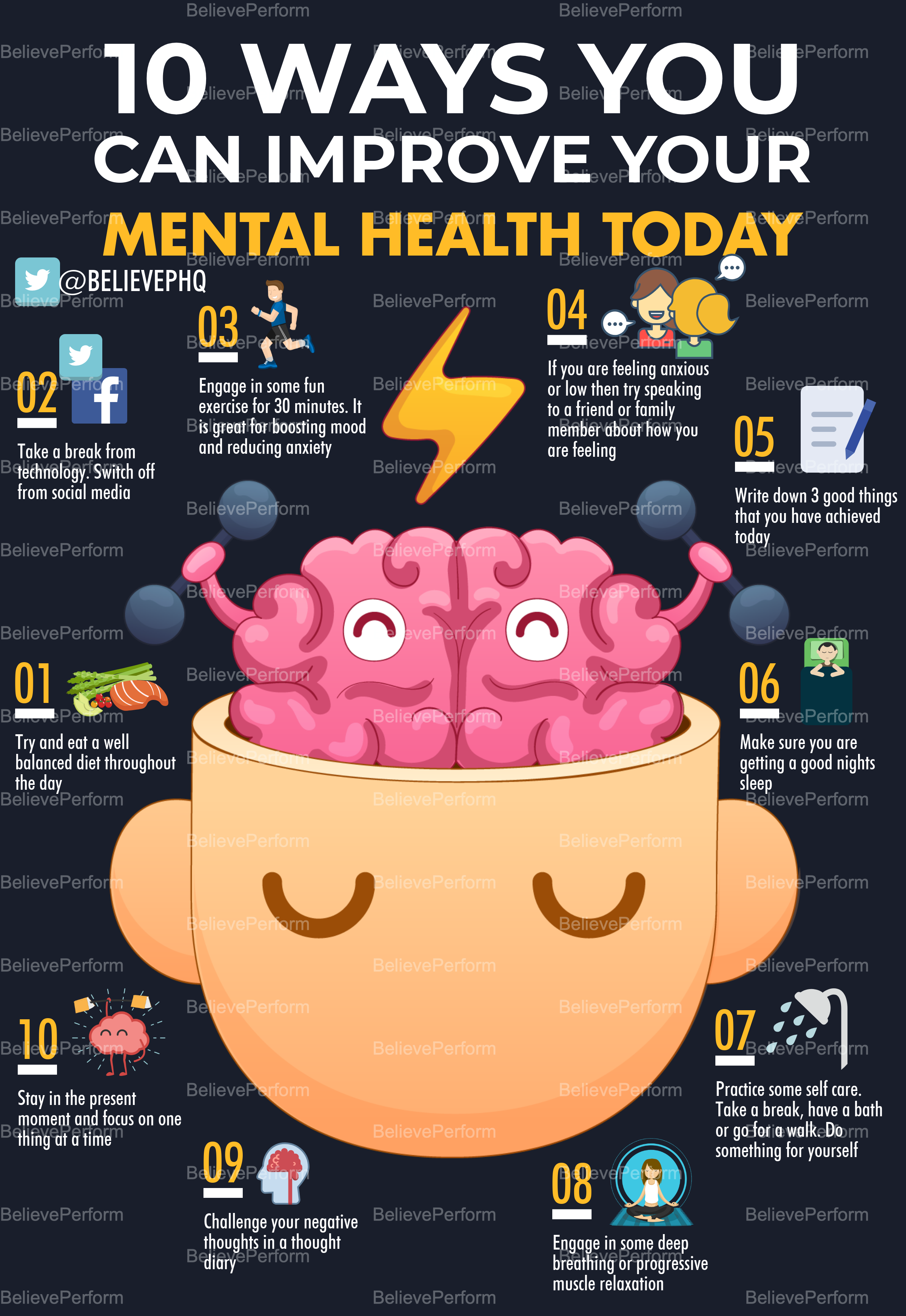 wellbeing-content-believe-perform