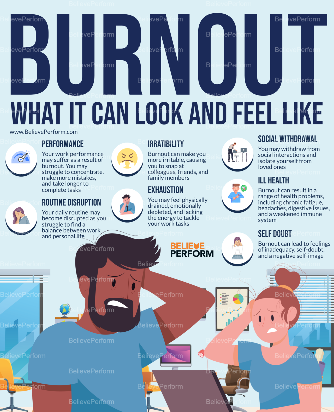 https://believeperform.com/wp-content/uploads/2023/10/Burnout-what-it-can-look-and-feel-like-1280x1579.png