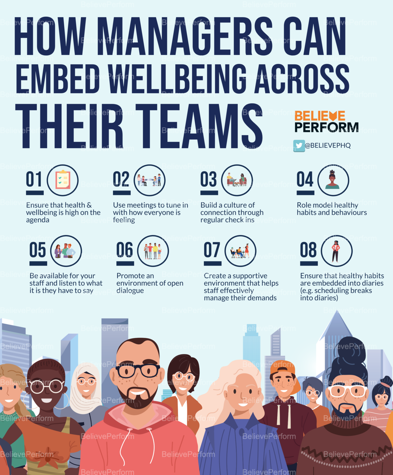 Workplace Wellbeing Content Believe Perform